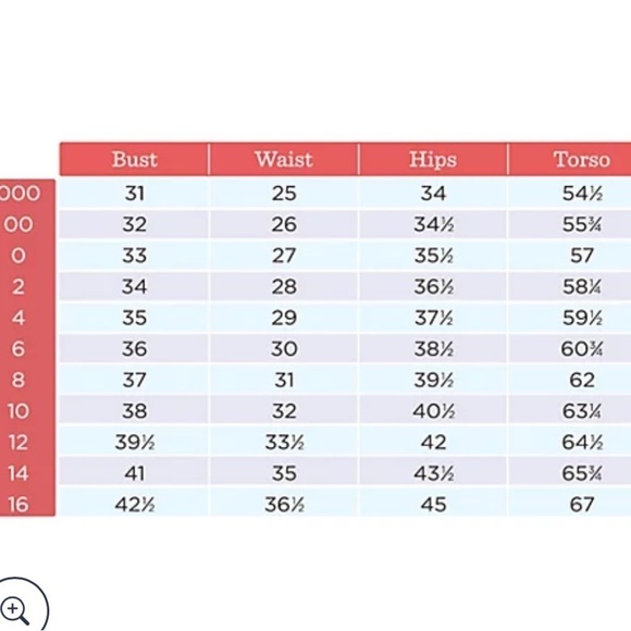 Denim & Co. Beach Printed Tropical Palm V-Neck Surplice Swim Dress Size 16 - Picture 9 of 14